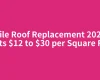 Tile Roof Replacement 2026 Costs $12 to $30 per Square Foot